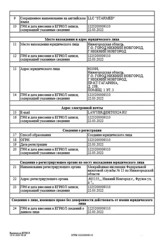 Выписка из реестра юридических лиц